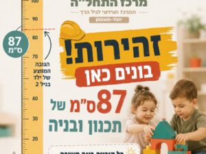 87 דקות של תכנון, בנייה והרכבה בגובה 87 ס"מ - 19.8 יהודה הלוי